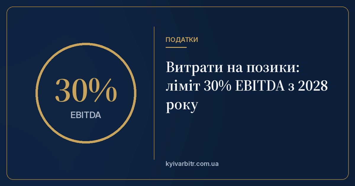 Ілюстрація: коло з написом 30% EBITDA