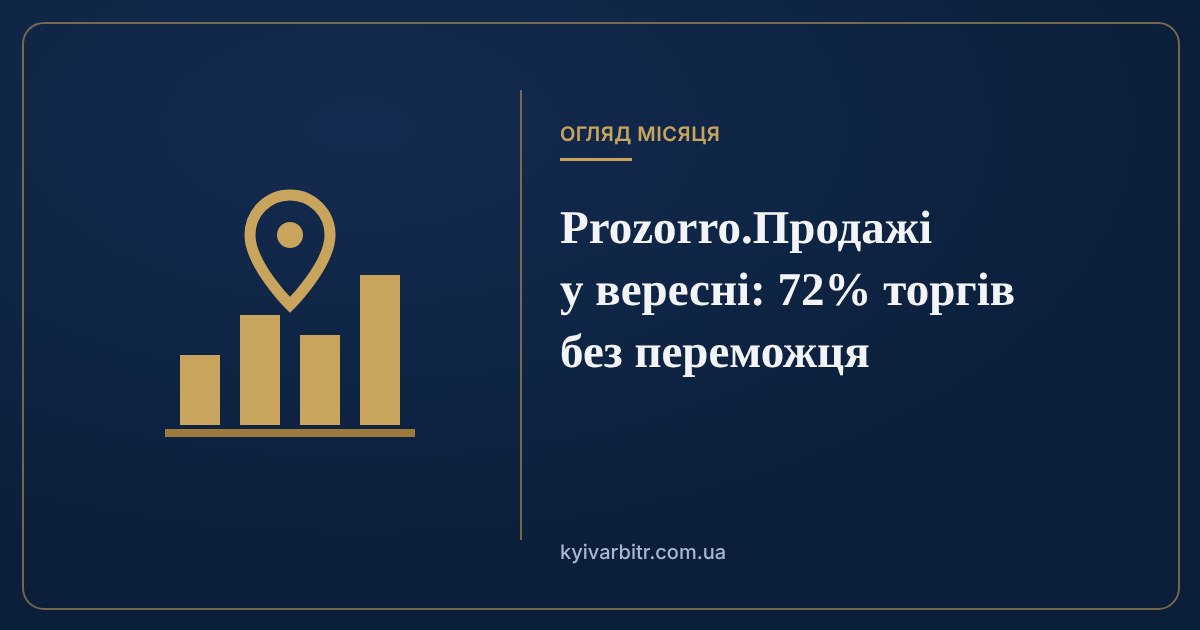 Ілюстрація: графік і мітка на карті