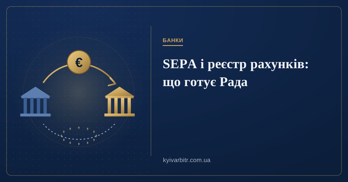Ілюстрація: два банки й переказ у євро між ними