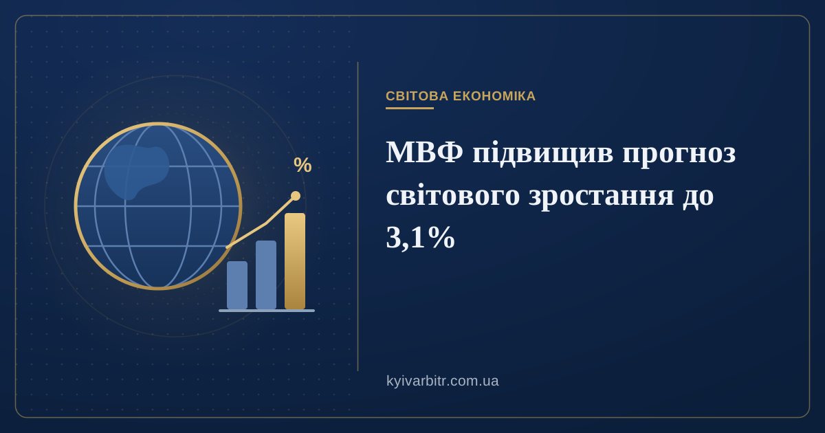 Ілюстрація: глобус і стовпчиковий графік зростання