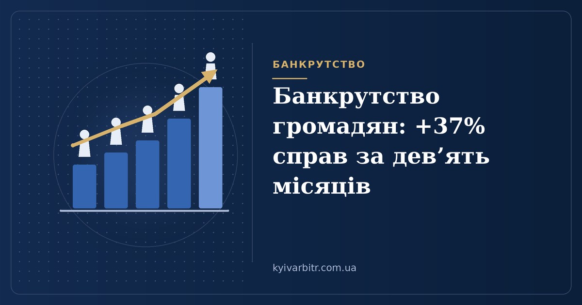 Ілюстрація: зростаючі стовпчики діаграми з фігурками людей і золота стрілка вгору