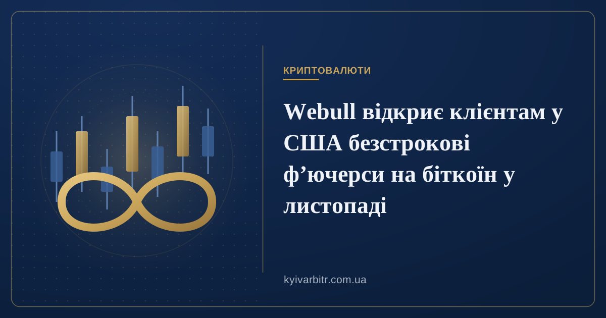 Ілюстрація: свічковий графік і нескінченна петля безстрокового контракту