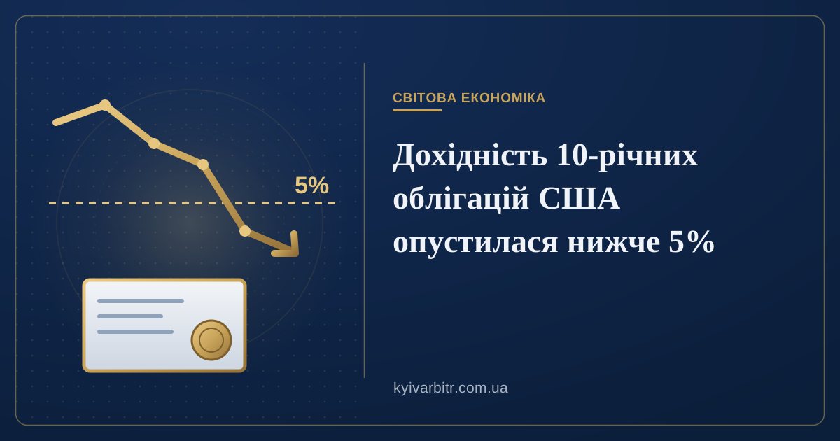 Ілюстрація: лінія дохідності, що перетинає пунктирний рівень 5% донизу, і облігація з печаткою