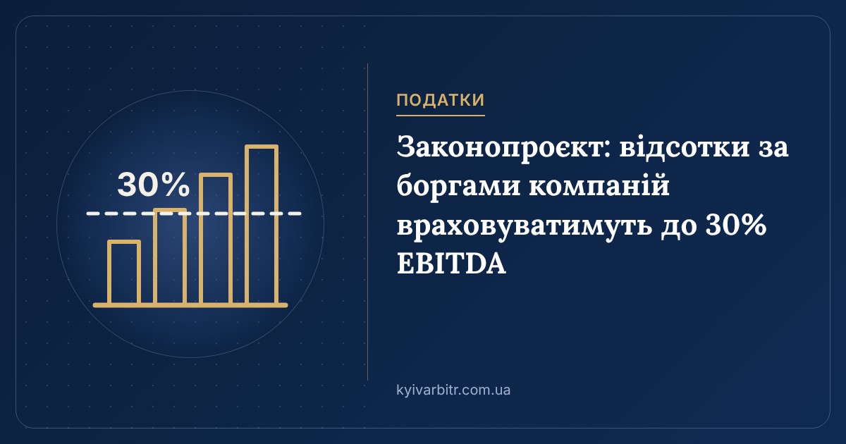 Ілюстрація: стовпчики з горизонтальною межею 30% і монети