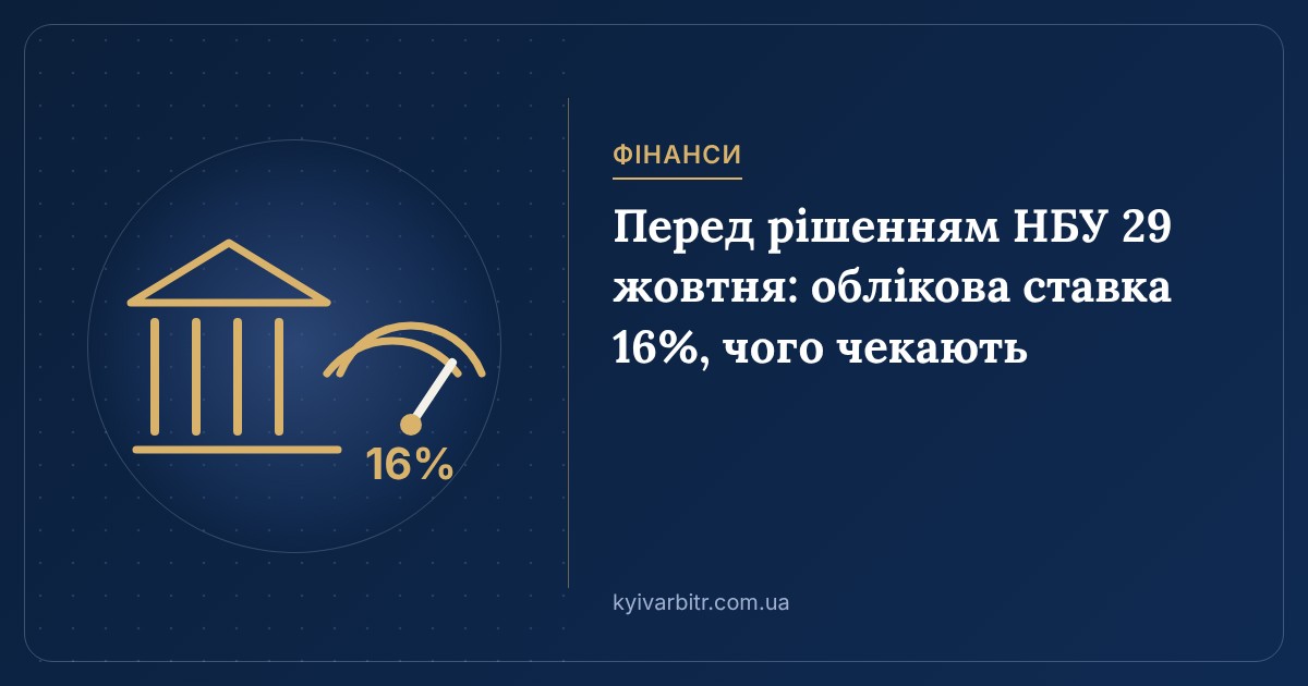 Ілюстрація: будівля банку, шкала відсотка зі стрілкою на 16
